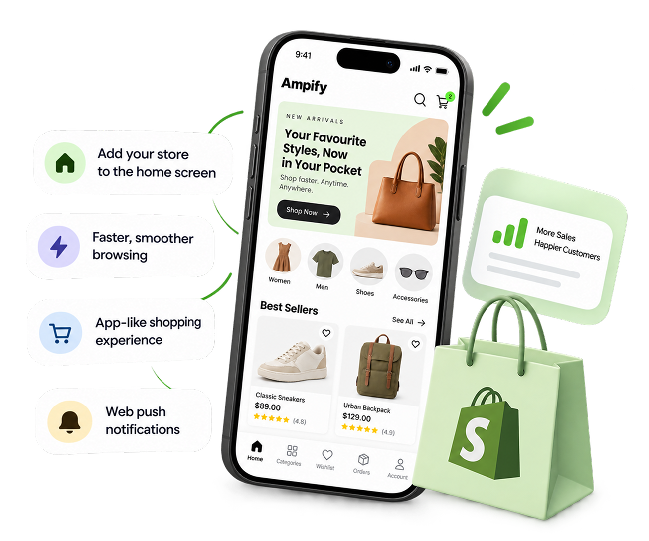 Ampify PWA for Shopify