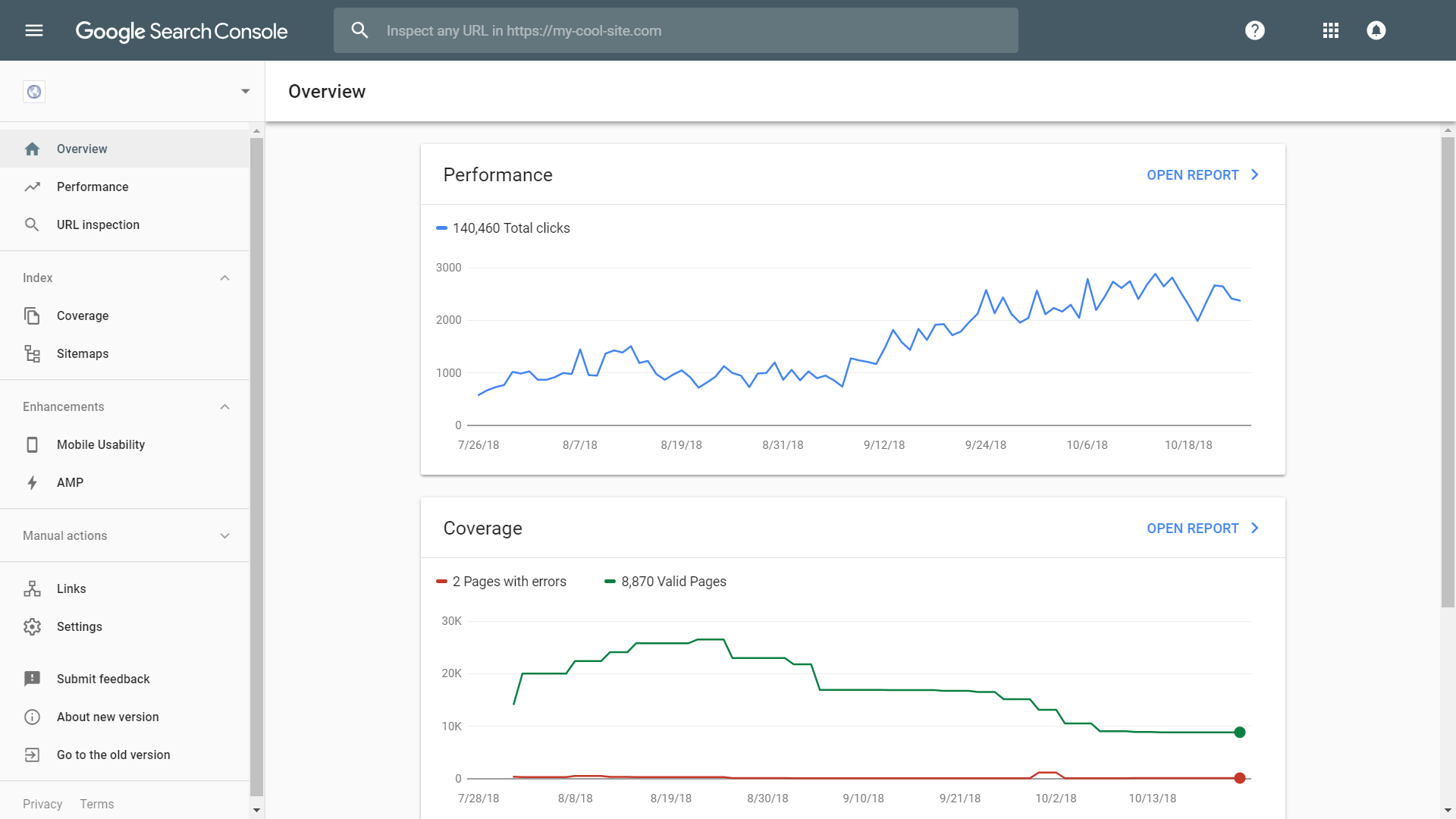 Search console. Google search Console. Google search Console Скриншот. Серч консоль. Продвижение сайта в гугл 2019.